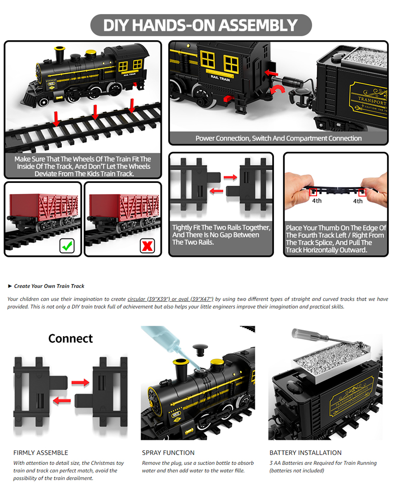 Train à vapeur électrique pour - Party Games Steam Free avis et prix